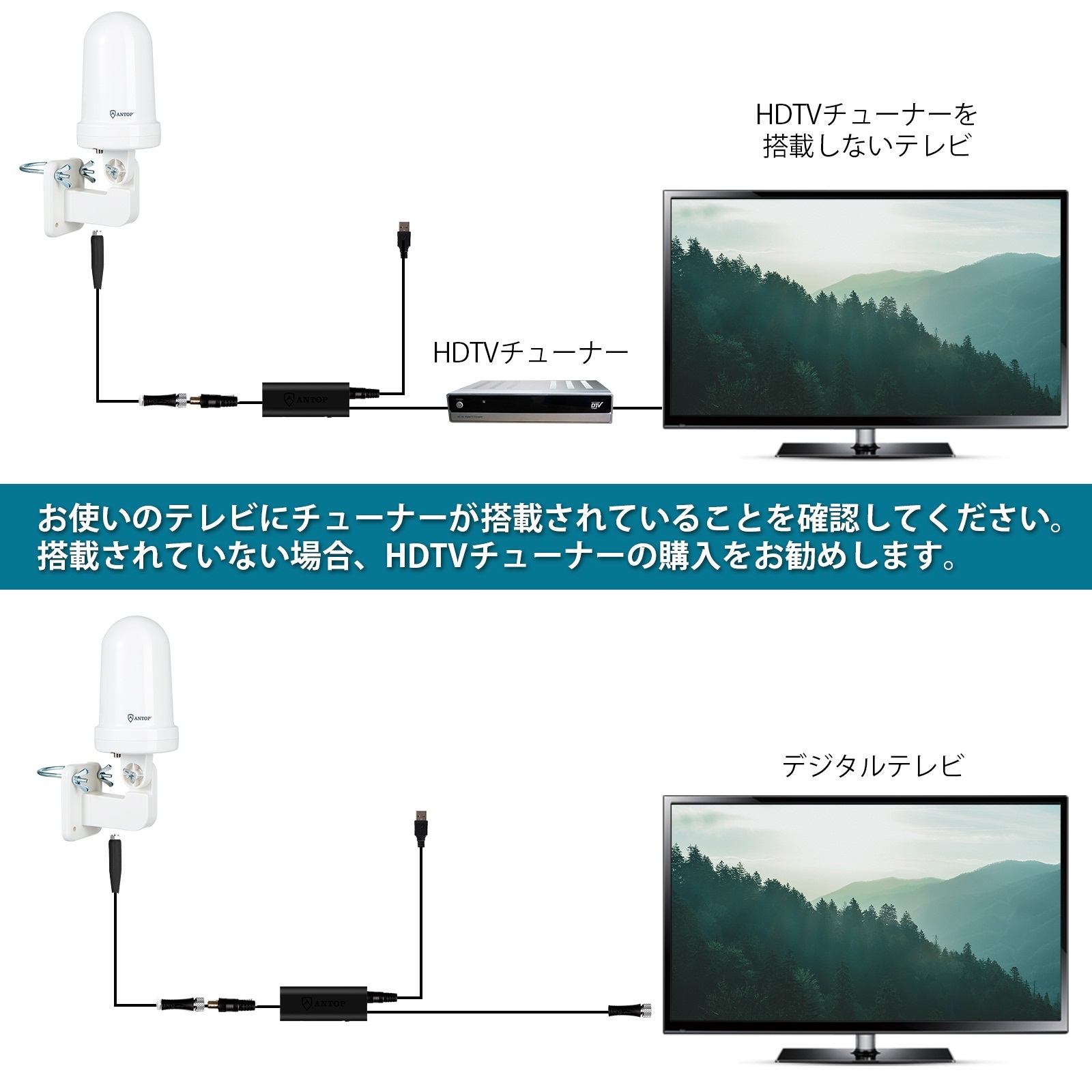 UFOブースター内蔵屋外用及びべランダ用地上デジタル放送アンテナ